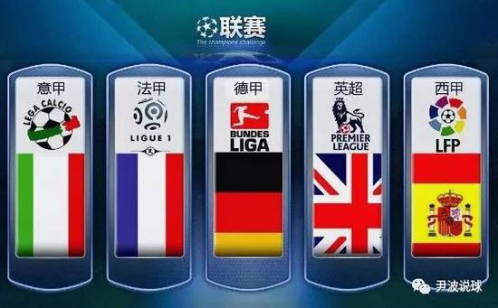 格林的