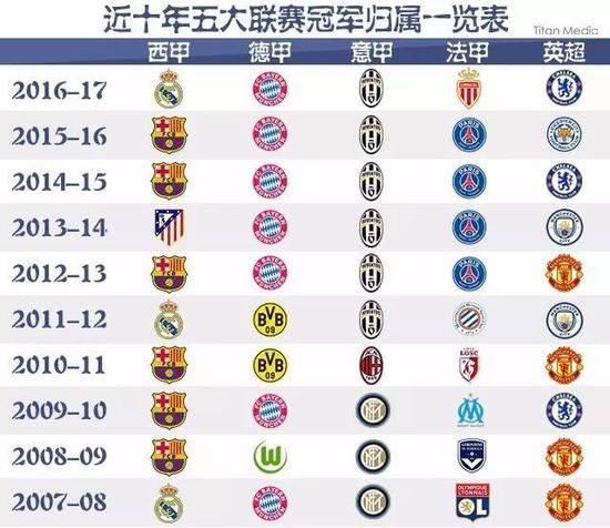 他们正成为